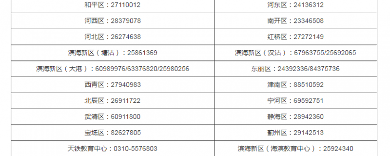 具有我市高中階段學(xué)校高三年級1年學(xué)籍并實際就讀