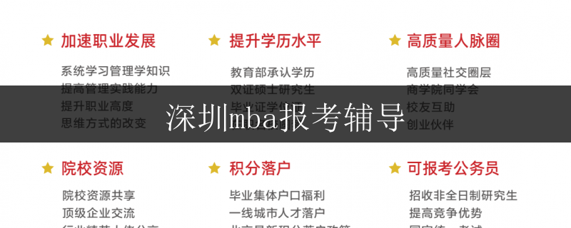 深圳mba報考輔導